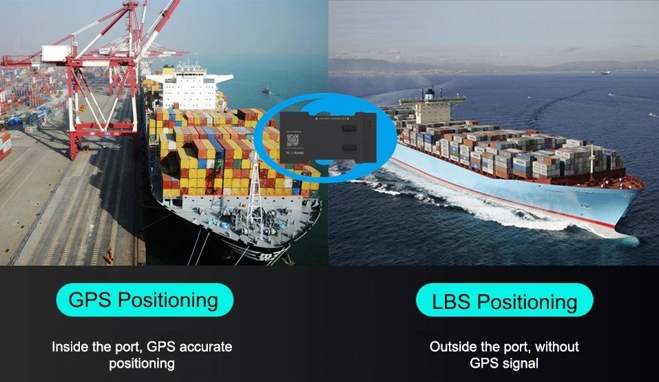 GPS i pozycjonowanie LBS