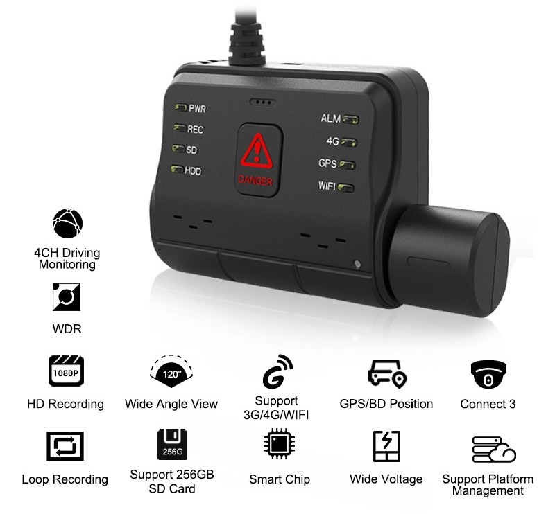kamera samochodowa ze śledzeniem na żywo gps 4g sim za pośrednictwem aplikacji na smartfona