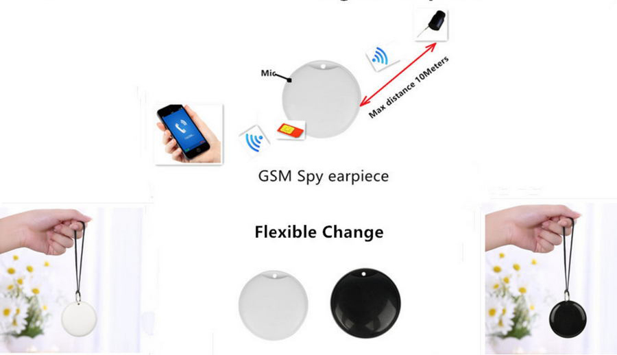 Słuchawka szpiegowska GSM Pętla GSM