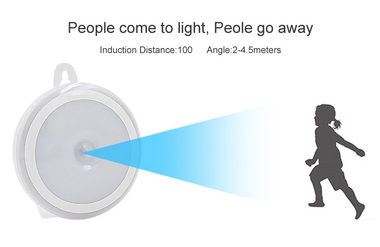 oświetlenie wnętrza LED z czujnikiem