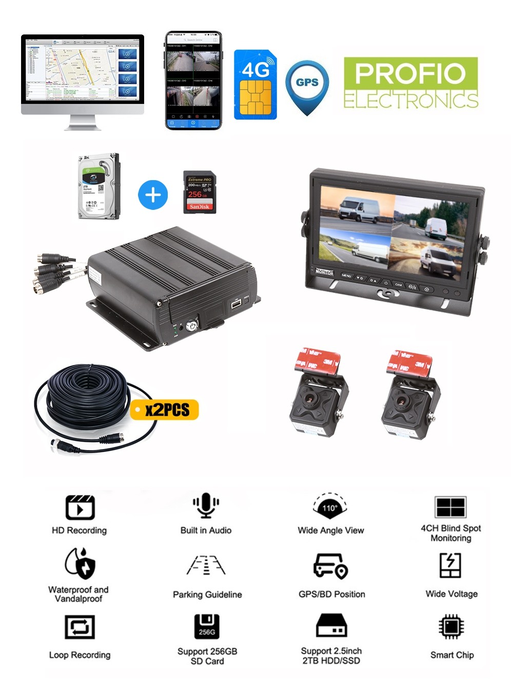 wideorejestrator samochodowy monitorowanie na żywo nagrywanie 4 kamery obsługa karty SIM 4G