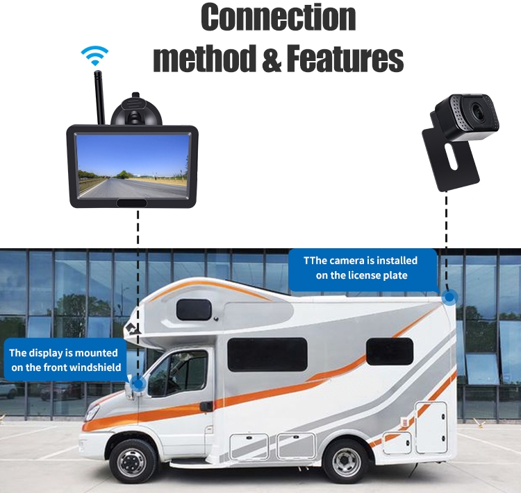 kamera tylna wifi z monitorem do samochodów dostawczych, ciężarowych, samochodów osobowych