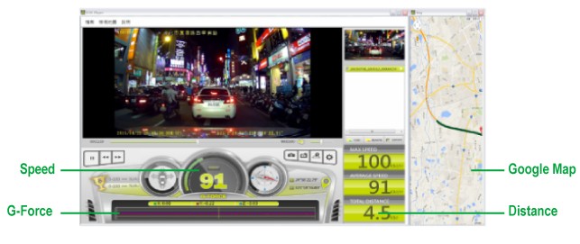 kamera samochodowa - dane GPS