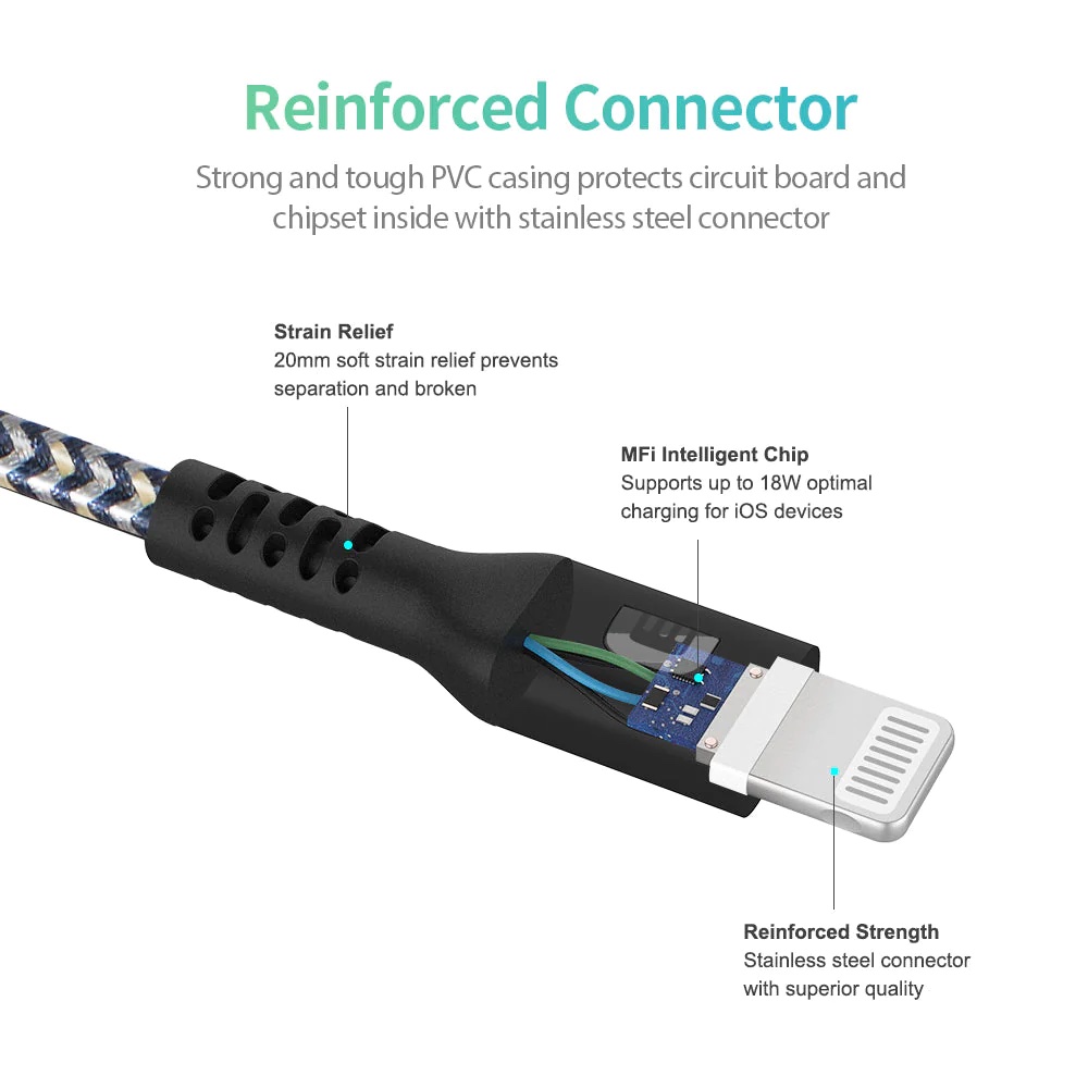 Kabel USBC do złącza oświetlenia do telefonów komórkowych