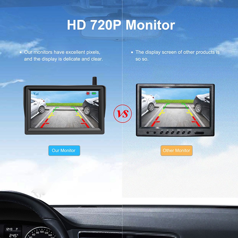 Monitor samochodowy AHD HD 720P