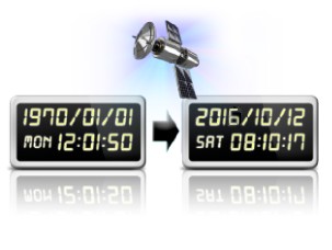 Synchronizacja czasu i daty - DOD LS500W +