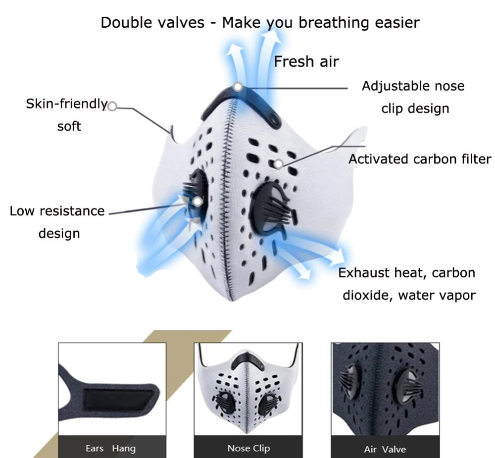 jak działa maska na twarz respiratora