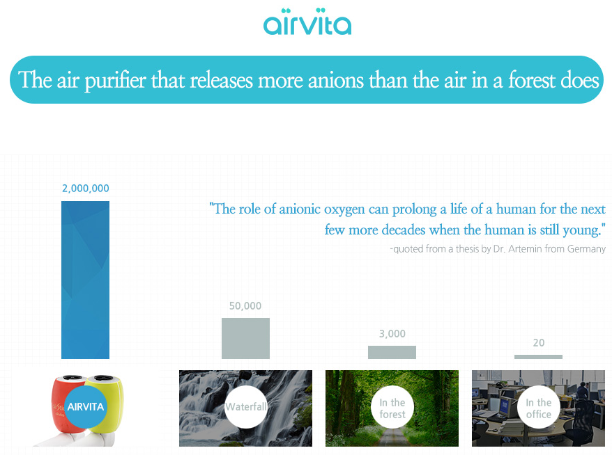 Airvita dlaczego czyste powietrze