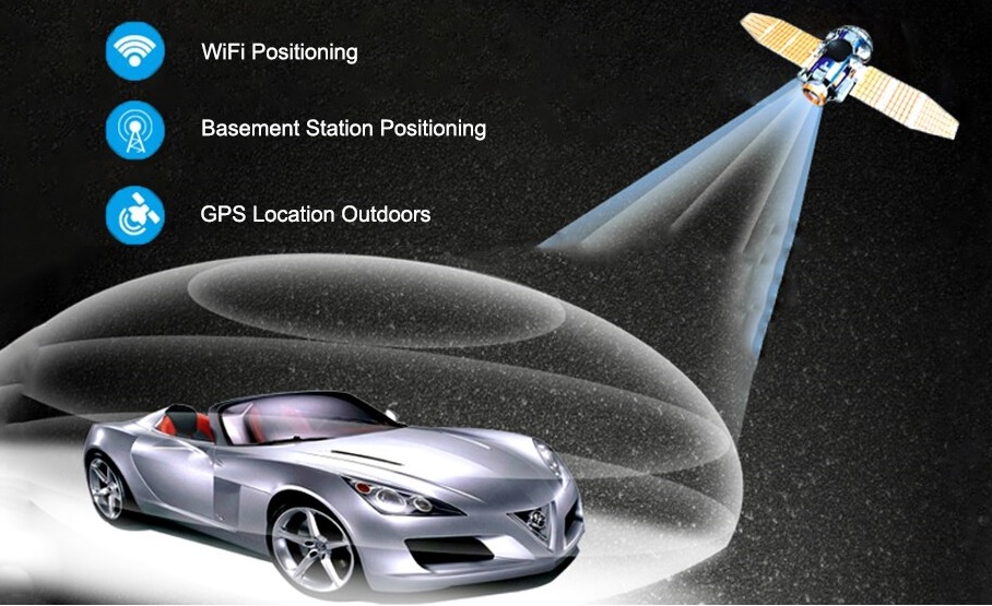 potrójna lokalizacja Lokalizator GPS LBS WIFI