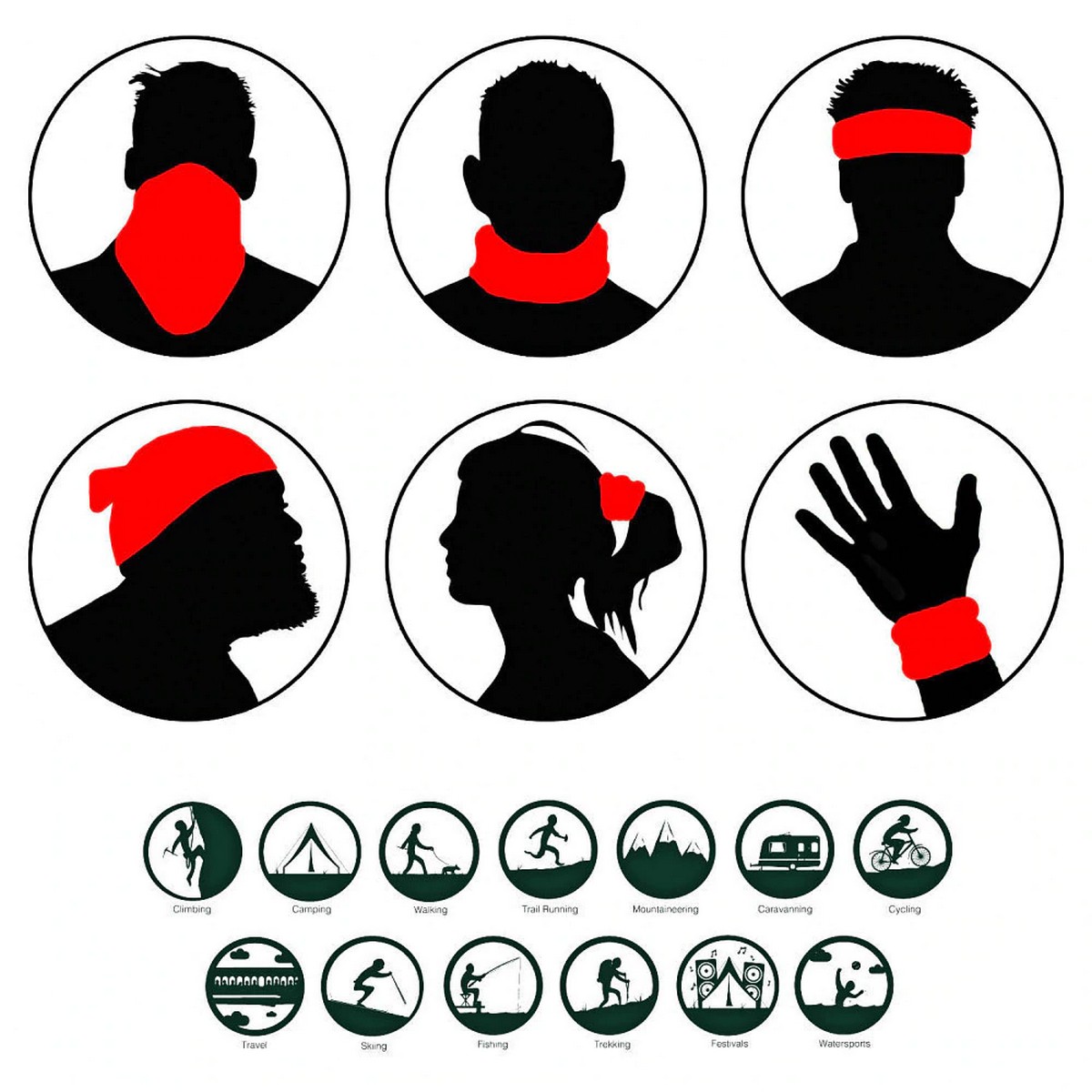 uniwersalny szalik na twarz lub głowę - zastosowanie