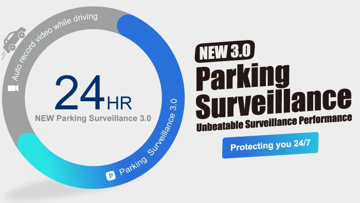 monitoring parkingu - DOD LS500W +