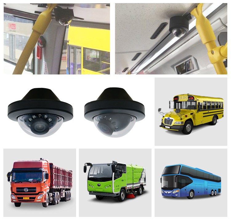 mini kamera kopułkowa do autobusów, trolejbusów, tramwajów, samochodów dostawczych, minibusów, przyczep kempingowych, naczep, przyczep, ciężarówek