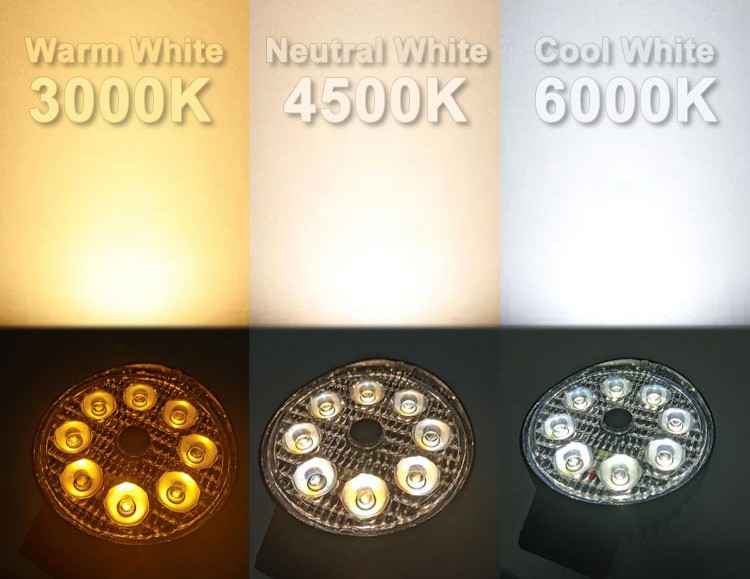 Tryb jasności lampy LED Multi-light (ciepłe światło, neutralne światło, zimne światło)