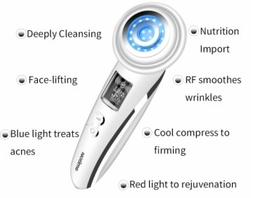 urządzenie do odmłodzenia skóry oparte na świetle RF i LED