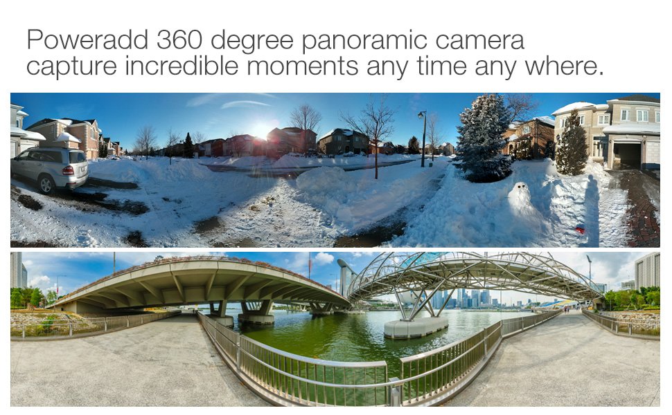 Panoramiczna kamera Full HD